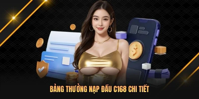 Bảng thưởng nạp đầu C168 chi tiết